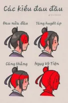 [TiệnTrừng] Hành trình thức tỉnh của họ Lam