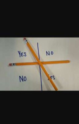 Charlie Charlie game
